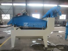 隆中重工脫水篩、細(xì)沙回